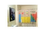 Periodic Table Shower Curtain - EVA vinyl