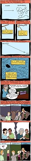 cartoon explaining the nature of time