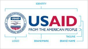Usaid