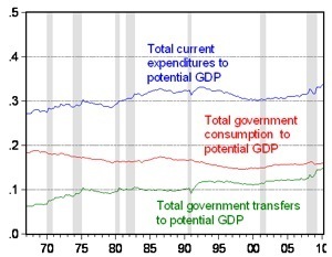Big Spender Update - NYTimes.com.png