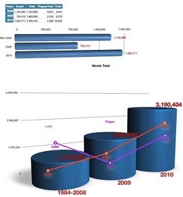 December2010Writing-1.qTSeeiSsG3cd.jpg