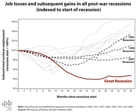 chart.jpg