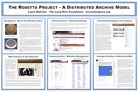 The Rosetta Project: A Distributed Archive Model