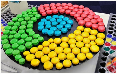 Chrome Extensions