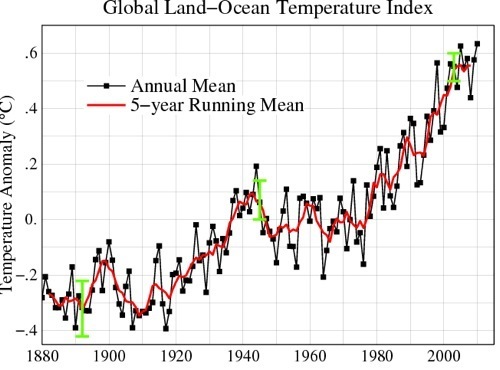 Fig.A2.lrg.gif 646×474 pixels.png