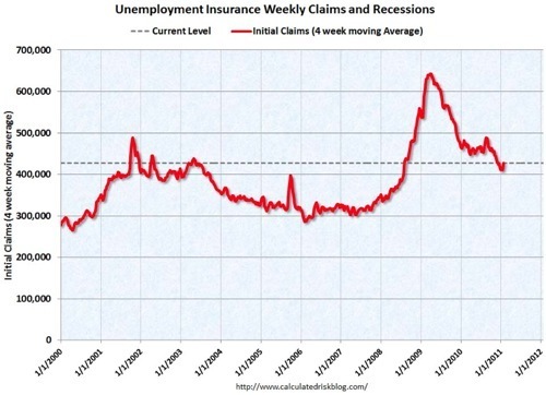 Calculated Risk Chart Gallery.png