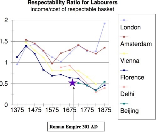 http___www.economics.ox.ac.uk_Research_wp_pdf_paper363.pdf.png
