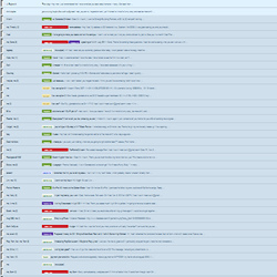 Ned's Gmail 11-11-10