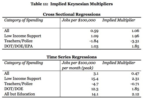 http___www.nber.org_tmp_73141-w16759.pdf.png