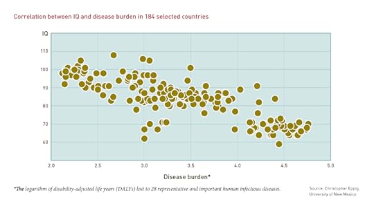 Malaria-iq