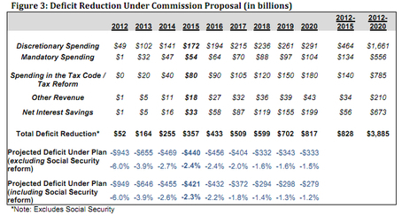 fiscalcomtable.jpg