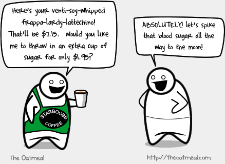$.99