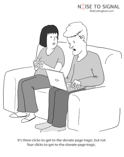 how many clicks to donate