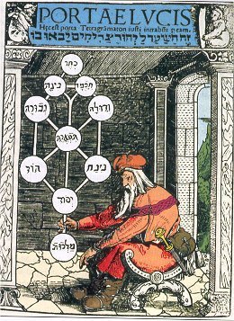 The Medieval era began esoteric circles of Kab...