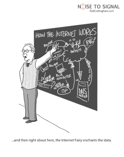Noise to Signal: How the Internet Works