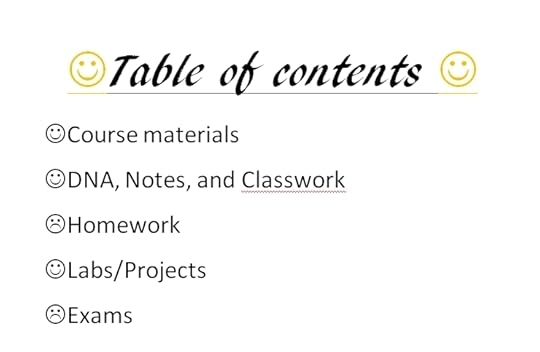 Table of Contents