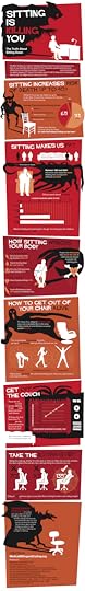 Sitting is Killing You