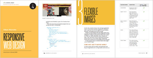 Responsive Web Design