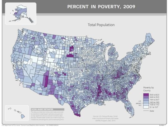 US Poverty