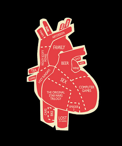 My heart is divided by Raid71