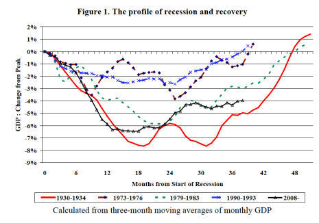 cassidy-chart_opt-1.jpg