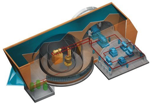 Molten-Salt reactor running on Thorium