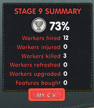 Sweatshop Game CV