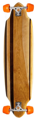 MethodSkate2