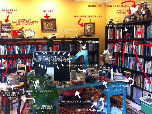 My office, decoded
