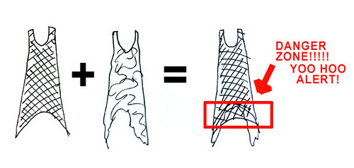 Dress warning