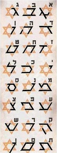 Hebrew Letters
