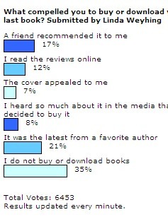 survey copy