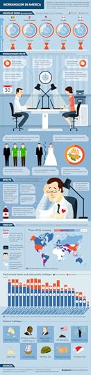 Workaholism