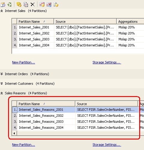 SSAS Partitions