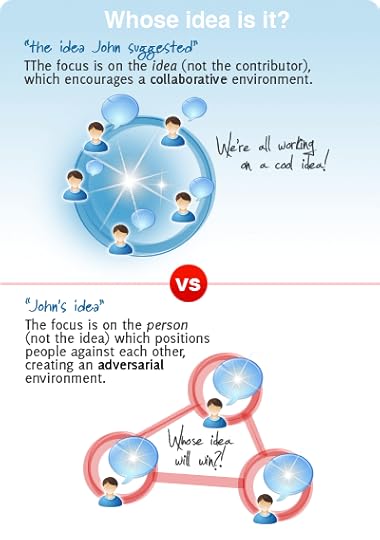 Image explaining how our language can create adversarial or collaborative environments