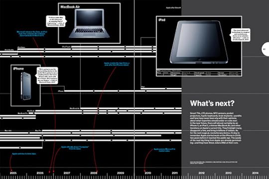 Businessweek Spread 5