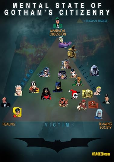 The real tragedy is how many decades it took to get a great Batman movie.