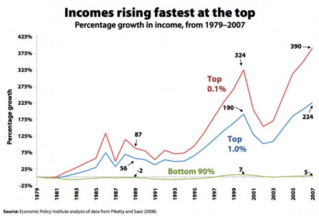chart-2-465.jpg