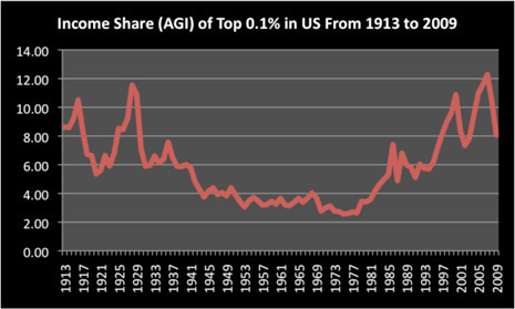 chart-4-465.jpg