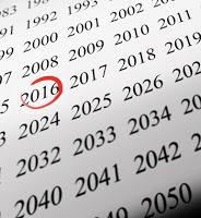 resolutions