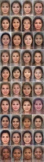average-faces-of-women-around-the-world