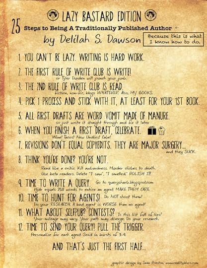 Lazy Bastard Edition of Publishing Pt 1