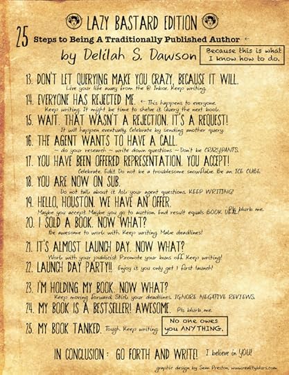 Lazy Bastard Edition of Publishing Pt 2