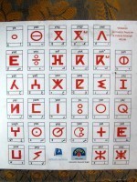 The Tifinagh alphabet.