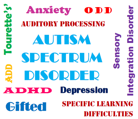 ASD
