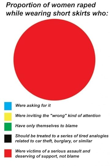 Click to visit the original post