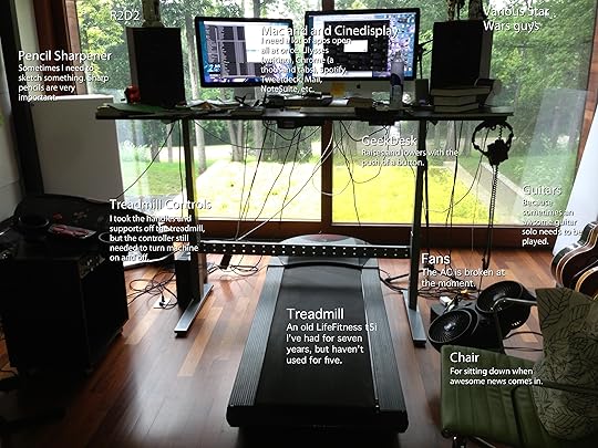 Eric's Writing Space