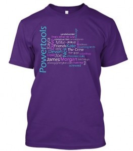 Word cloud
