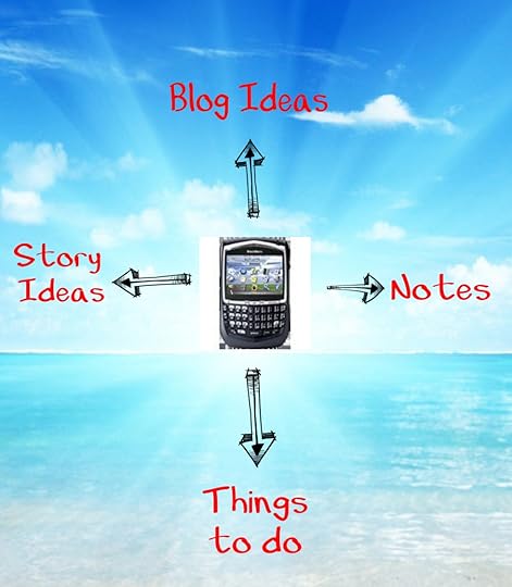 My Blackberry is my Literary Lifeline