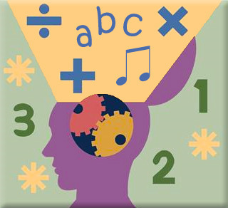 thinkingsymbolically
